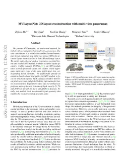 MVLayoutNet:3D layout reconstruction with multi-view panoramas