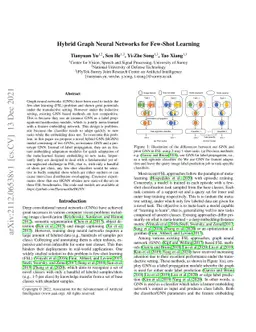 Hybrid Graph Neural Networks for Few-Shot Learning