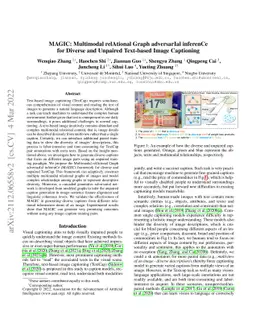 MAGIC: Multimodal relAtional Graph adversarIal inferenCe for Diverse and
  Unpaired Text-based Image Captioning