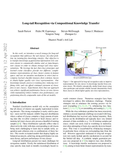 Long-tail Recognition via Compositional Knowledge Transfer