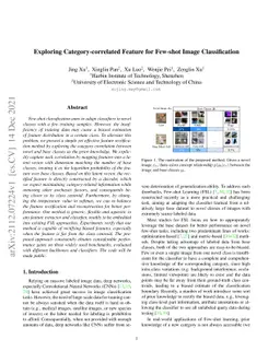 Exploring Category-correlated Feature for Few-shot Image Classification