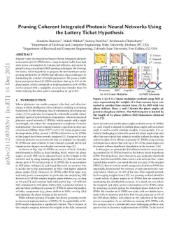Pruning Coherent Integrated Photonic Neural Networks Using the Lottery
  Ticket Hypothesis