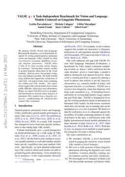 VALSE: A Task-Independent Benchmark for Vision and Language Models
  Centered on Linguistic Phenomena