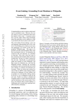 Event Linking: Grounding Event Mentions to Wikipedia