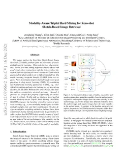 Modality-Aware Triplet Hard Mining for Zero-shot Sketch-Based Image
  Retrieval