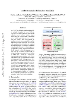 GenIE: Generative Information Extraction