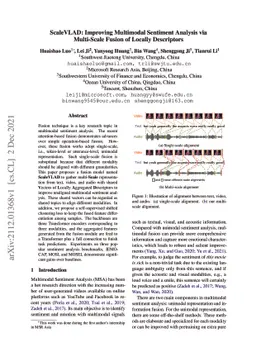 ScaleVLAD: Improving Multimodal Sentiment Analysis via Multi-Scale
  Fusion of Locally Descriptors