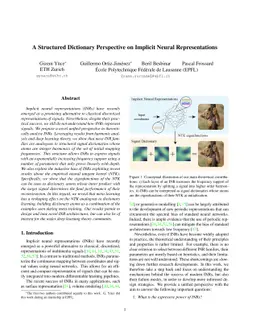 A Structured Dictionary Perspective on Implicit Neural Representations