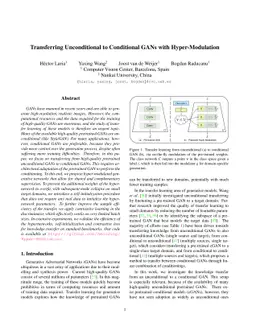 Transferring Unconditional to Conditional GANs with Hyper-Modulation