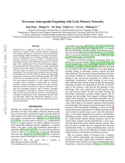 Overcome Anterograde Forgetting with Cycled Memory Networks