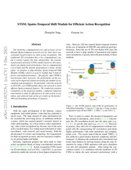 STSM: Spatio-Temporal Shift Module for Efficient Action Recognition