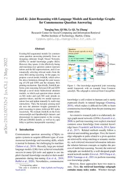 JointLK: Joint Reasoning with Language Models and Knowledge Graphs for
  Commonsense Question Answering