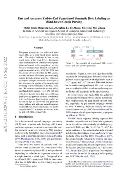 Fast and Accurate End-to-End Span-based Semantic Role Labeling as
  Word-based Graph Parsing