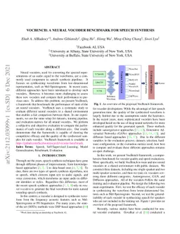 VocBench: A Neural Vocoder Benchmark for Speech Synthesis