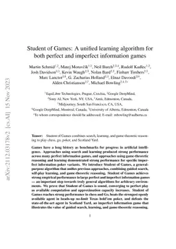 Student of Games: A unified learning algorithm for both perfect and
  imperfect information games
