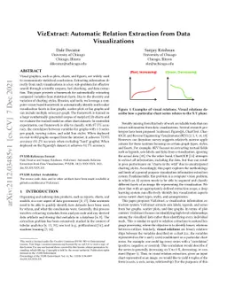 VizExtract: Automatic Relation Extraction from Data Visualizations