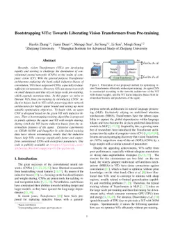 Bootstrapping ViTs: Towards Liberating Vision Transformers from
  Pre-training