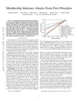 Membership Inference Attacks From First Principles