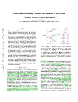 Saliency Diversified Deep Ensemble for Robustness to Adversaries