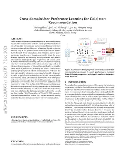 Cross-domain User Preference Learning for Cold-start Recommendation