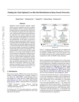 Finding the Task-Optimal Low-Bit Sub-Distribution in Deep Neural
  Networks