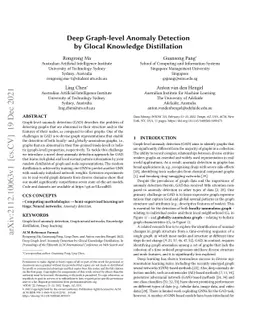 Deep Graph-level Anomaly Detection by Glocal Knowledge Distillation