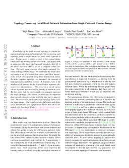 Topology Preserving Local Road Network Estimation from Single Onboard
  Camera Image