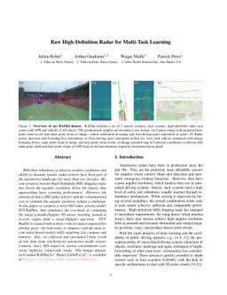 Raw High-Definition Radar for Multi-Task Learning