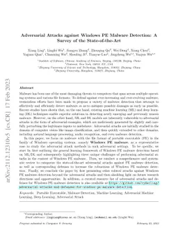 Adversarial Attacks against Windows PE Malware Detection: A Survey of
  the State-of-the-Art