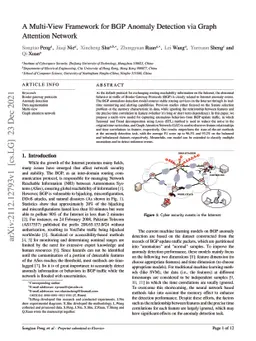 A Multi-View Framework for BGP Anomaly Detection via Graph Attention
  Network