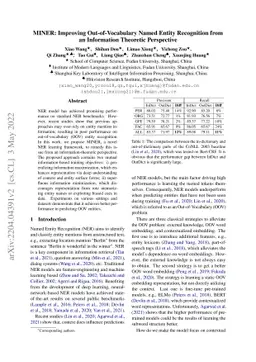 MINER: Improving Out-of-Vocabulary Named Entity Recognition from an
  Information Theoretic Perspective