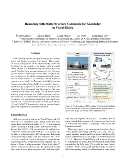 Reasoning with Multi-Structure Commonsense Knowledge in Visual Dialog