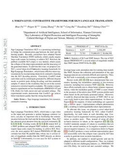 A Token-level Contrastive Framework for Sign Language Translation