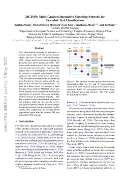 MGIMN: Multi-Grained Interactive Matching Network for Few-shot Text
  Classification