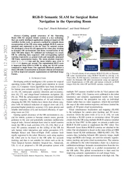 RGB-D Semantic SLAM for Surgical Robot Navigation in the Operating Room