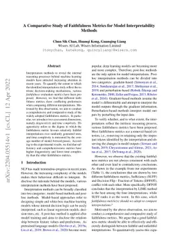 A Comparative Study of Faithfulness Metrics for Model Interpretability
  Methods