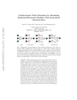 Unidirectional Video Denoising by Mimicking Backward Recurrent Modules
  with Look-ahead Forward Ones