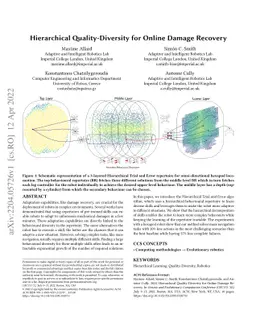 Hierarchical Quality-Diversity for Online Damage Recovery