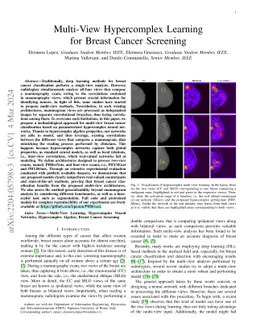 Multi-View Hypercomplex Learning for Breast Cancer Screening