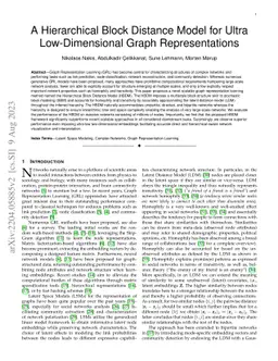 A Hierarchical Block Distance Model for Ultra Low-Dimensional Graph
  Representations