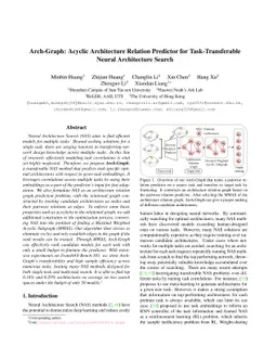 Arch-Graph: Acyclic Architecture Relation Predictor for
  Task-Transferable Neural Architecture Search