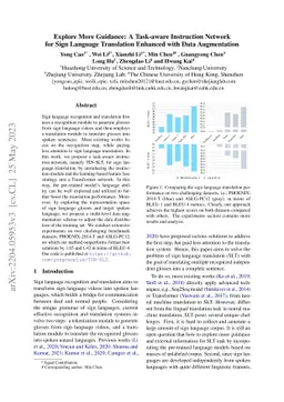 Explore More Guidance: A Task-aware Instruction Network for Sign
  Language Translation Enhanced with Data Augmentation