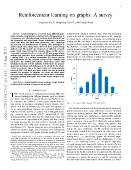 Reinforcement learning on graphs: A survey