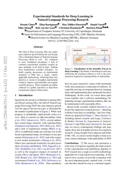 Experimental Standards for Deep Learning in Natural Language Processing
  Research