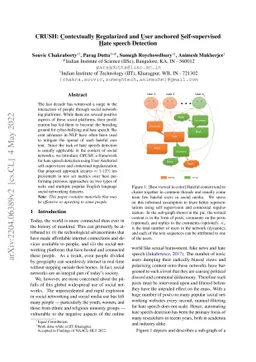 CRUSH: Contextually Regularized and User anchored Self-supervised Hate
  speech Detection