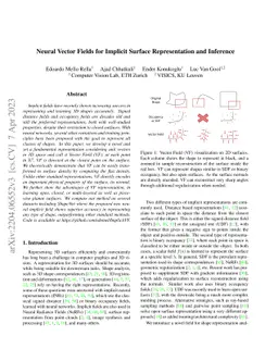 Neural Vector Fields for Implicit Surface Representation and Inference