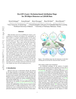 OccAM's Laser: Occlusion-based Attribution Maps for 3D Object Detectors
  on LiDAR Data