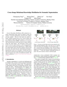 Cross-Image Relational Knowledge Distillation for Semantic Segmentation
