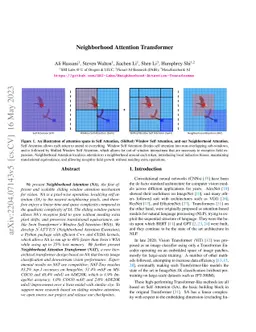 Neighborhood Attention Transformer