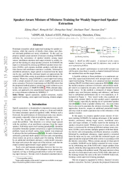 Speaker-Aware Mixture of Mixtures Training for Weakly Supervised Speaker
  Extraction